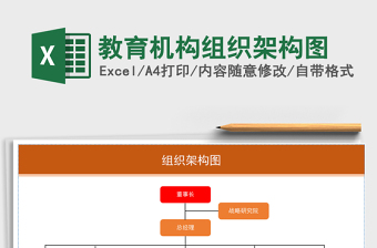 2024年教育机构组织架构图