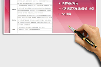 2024年读书笔记卡（附案例）