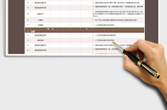 2025年装修工程预算表-带公式自动计算