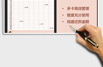 2024年信用卡管理记录表（多卡管理）