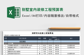 2025年别墅室内装修工程预算表