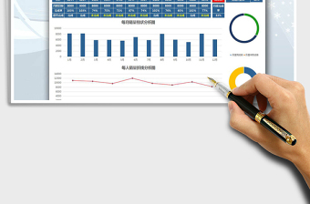 年终销售报表分析组图