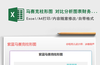 2025财务图形excel表格大全