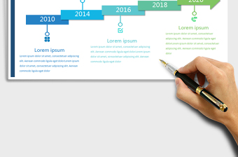 2025年大事件时间轴（流程图）