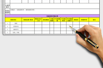 2025年设备采购验收报告单