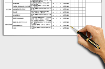 2025年销售内勤绩效计划及考核表