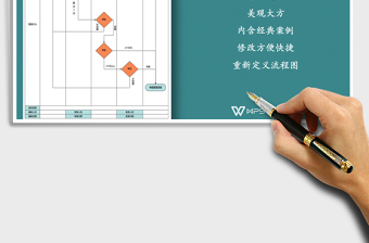 2025年员工请假管理流程图免费下载