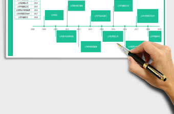 2024年大事件时间轴（自动生成时间轴）