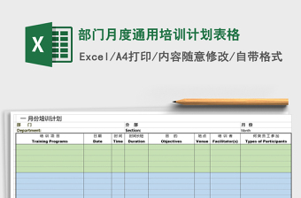 2025年部门月度通用培训计划表格