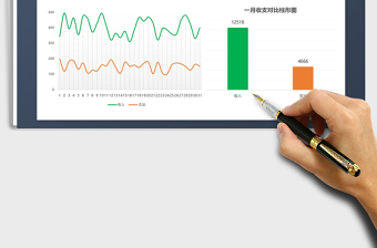 2025年月收支分析图表
