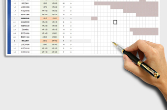 2024年项目工作计划甘特图（自动作图)
