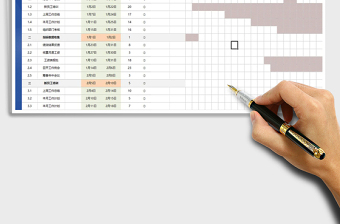 2024年项目工作计划甘特图（自动作图)免费下载