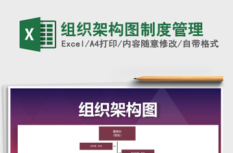 2025年组织架构图制度管理