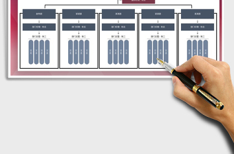 2025年组织架构图制度管理