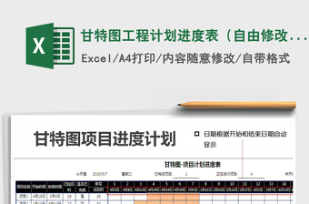 2024年甘特图工程计划进度表（自由修改，自动计算