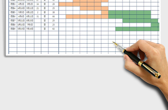 2024年甘特图工程计划进度表（自由修改，自动计算