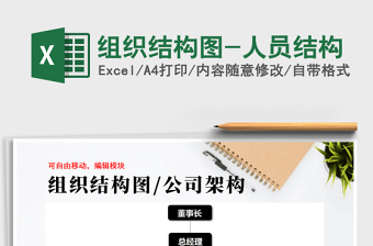 2025年组织结构图-人员结构