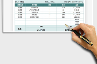 2025年差旅费用财务报销单
