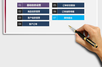 2025年客户订单管理系统