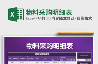 2025年物料采购明细表