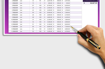 2025年物料采购明细表