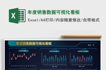 年度销售数据可视化看板