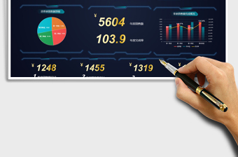 年度销售数据可视化看板