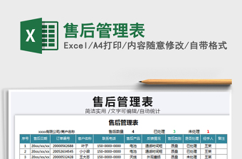 2025售后管理excel表格大全