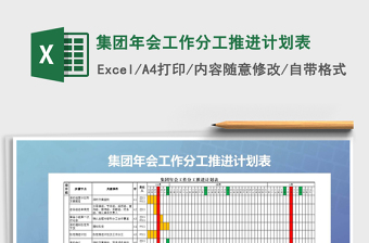 2025年集团年会工作分工推进计划表