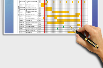 2025年集团年会工作分工推进计划表