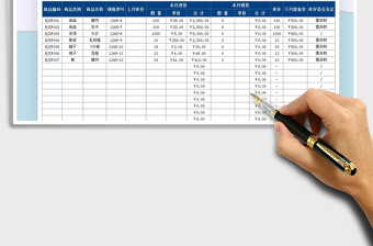 2025年产品销售库存量统计表