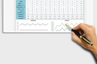 2024年税金交纳情况及税负率分析表免费下载