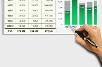 2025年图表模板-目标完成情况柱形堆积图