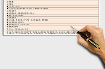 2025年天猫直通车推广专员岗位说明书