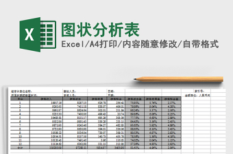 2024年图状分析表免费下载