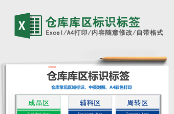 2024年仓库库区标识标签