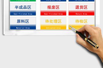 2024年仓库库区标识标签