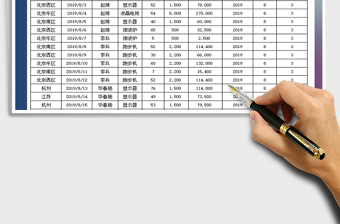 2025年销售记录报表-自动计算