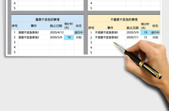 2024年四象限事项提醒表（自动倒计时）免费下载