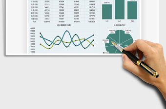 2025年财务报表利润分析汇报