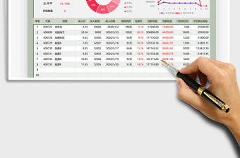 2024年股票买卖记录表