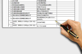 2025年家装水电验收标准