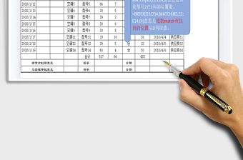 2025年原料采购申请表（带公式解释教程）