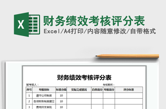 2025年财务绩效考核评分表