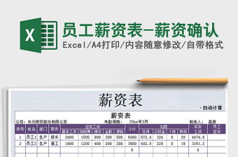 2025年薪工资图片excel表格大全