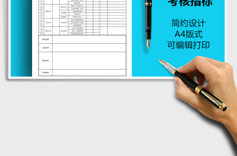 2025年电商月工作考核指标