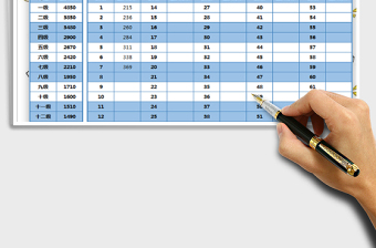 2025年单位工资标准表
