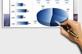 销售数据图表模板