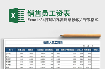 2025销售办公excel表格大全