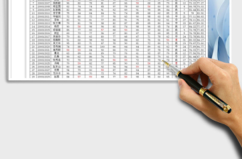 2024年学生成绩单及成绩排名